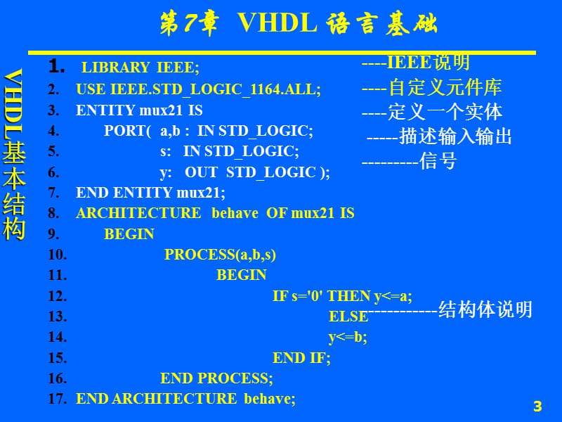 VHDL语言的程序结构.ppt_第3页