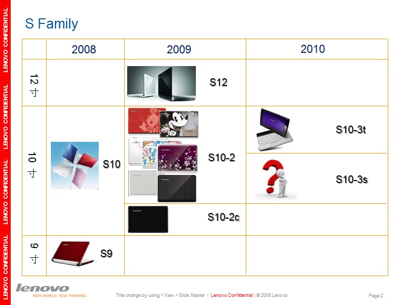IdeaPadS10-3s产品介绍.ppt_第2页