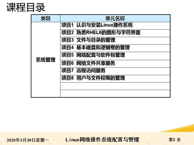 RHEL6版-项目1认识与安装Linux操作系统.ppt_第3页