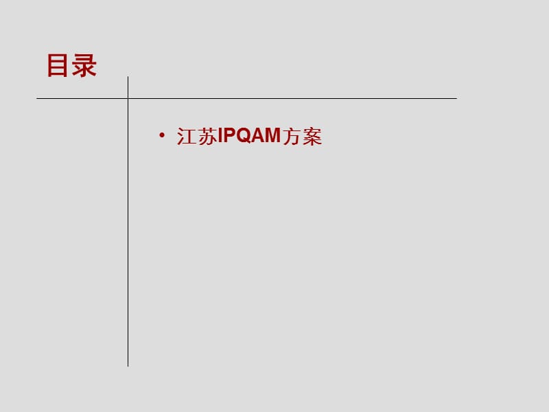 IPQAM操作维护介绍.ppt_第3页