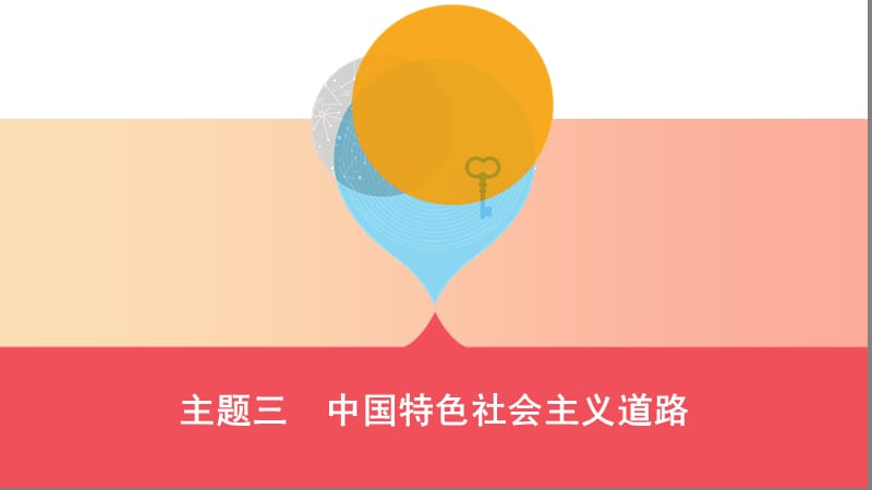 （山西专用）2019中考历史一轮复习 第三单元 中国现代史（1949年至今）主题三 中国特色社会主义道路课件.ppt_第1页