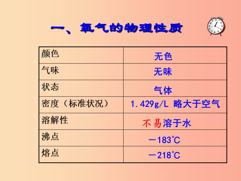 2019届九年级化学上册 2.2 氧气课件5 新人教版.ppt_第2页