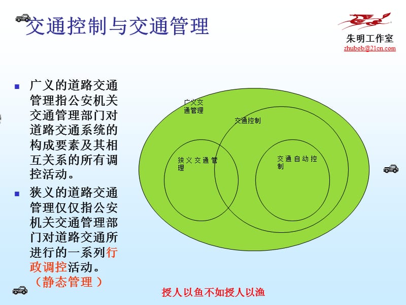 道路交通安全-10章管理与科技.ppt_第3页