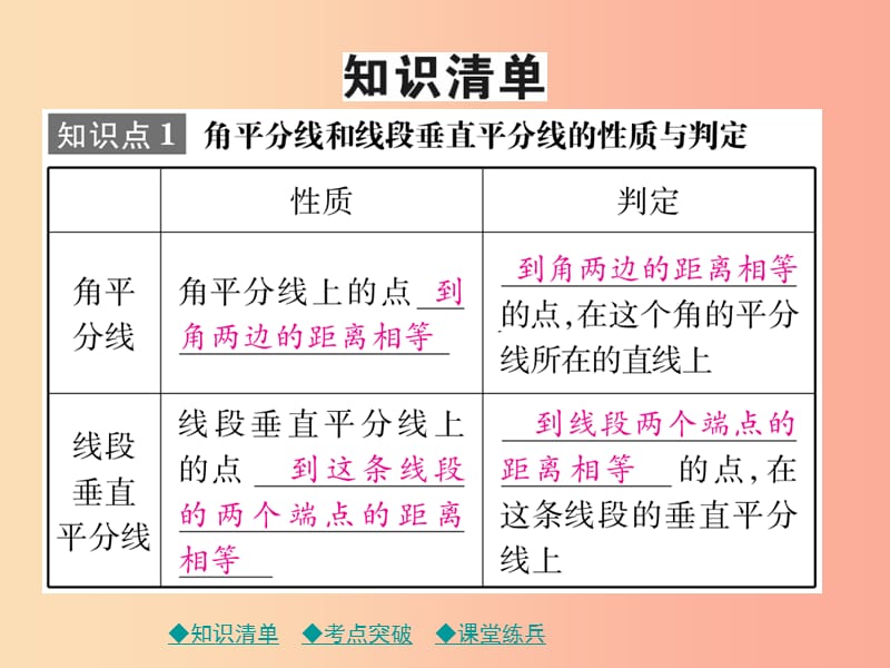 2019年中考数学总复习第一部分考点梳理第四章图形的性质第20课时等腰三角形课件.ppt_第2页