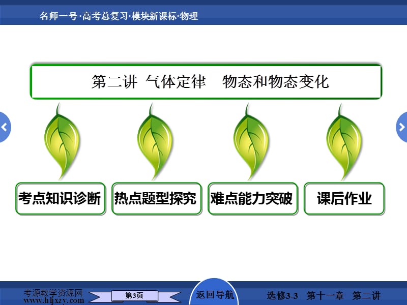 2013年物理高考一轮复习.ppt_第3页