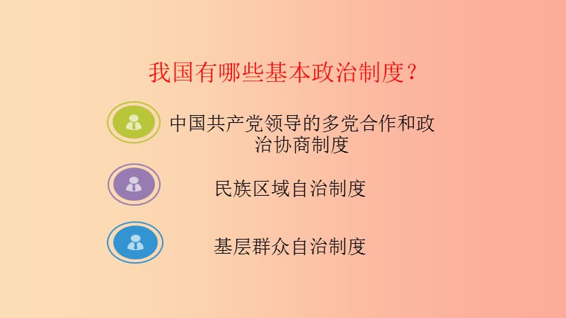 八年级道德与法治下册 第三单元 人民当家作主 第五课 我国基本制度 第3框 基本政治制度课件2 新人教版.ppt_第2页