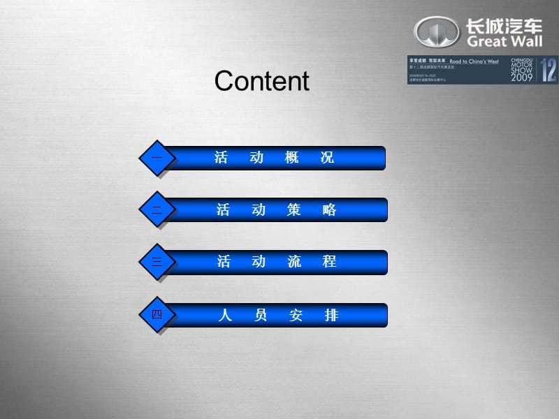 长城汽车车展策划方案(详细).ppt_第2页