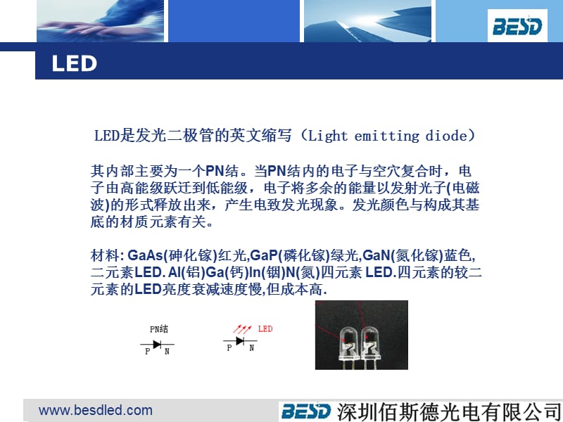 BESDLED显示屏基本概念及术语.ppt_第2页