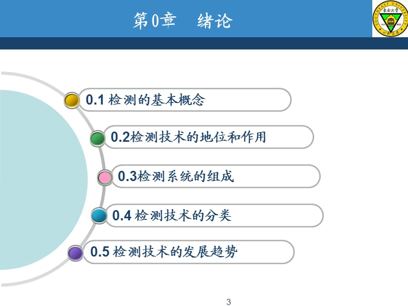 《数字图像处理》PPT课件.ppt_第3页