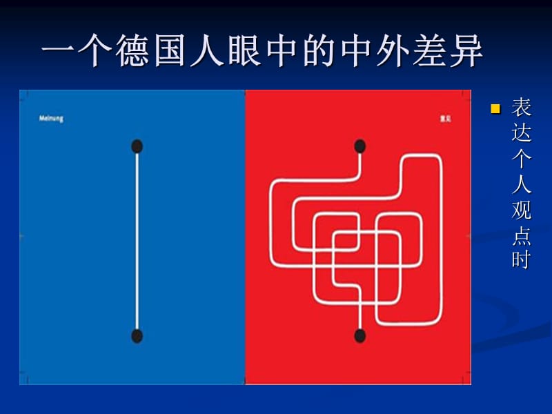 《汉语教学与文化》PPT课件.ppt_第1页