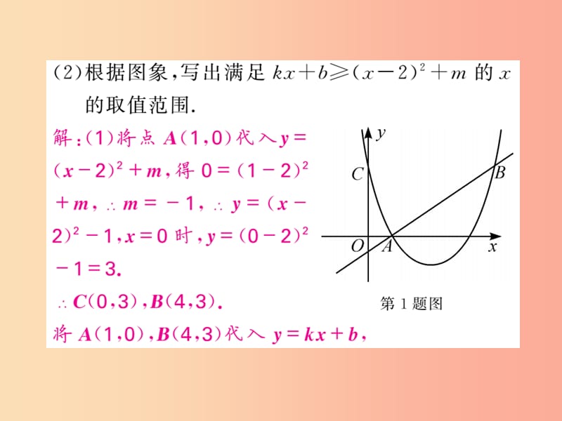 九年级数学下册 第1章 二次函数 知能提升小专题（三）二次函数与代数、几何的综合习题课件 湘教版.ppt_第2页