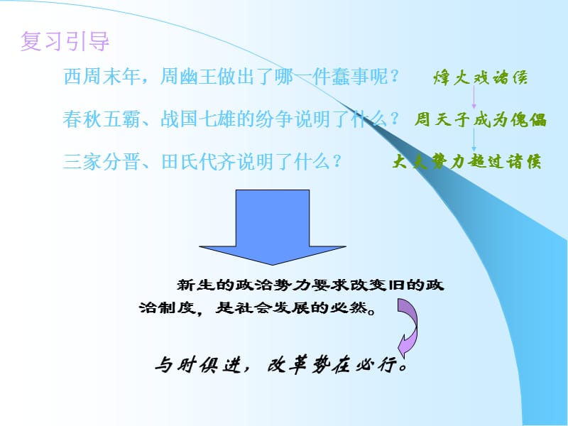 《大变革的时代》PPT课件.ppt_第2页