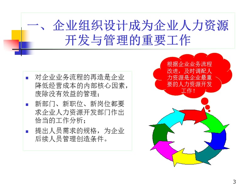 IT高级项目经理绩效考核.ppt_第3页