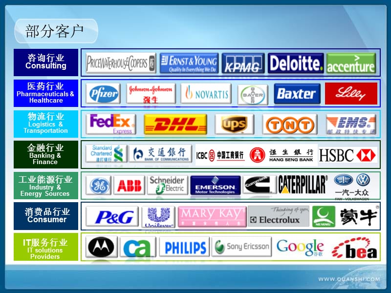 G-NET公司及介绍(个人版).ppt_第3页