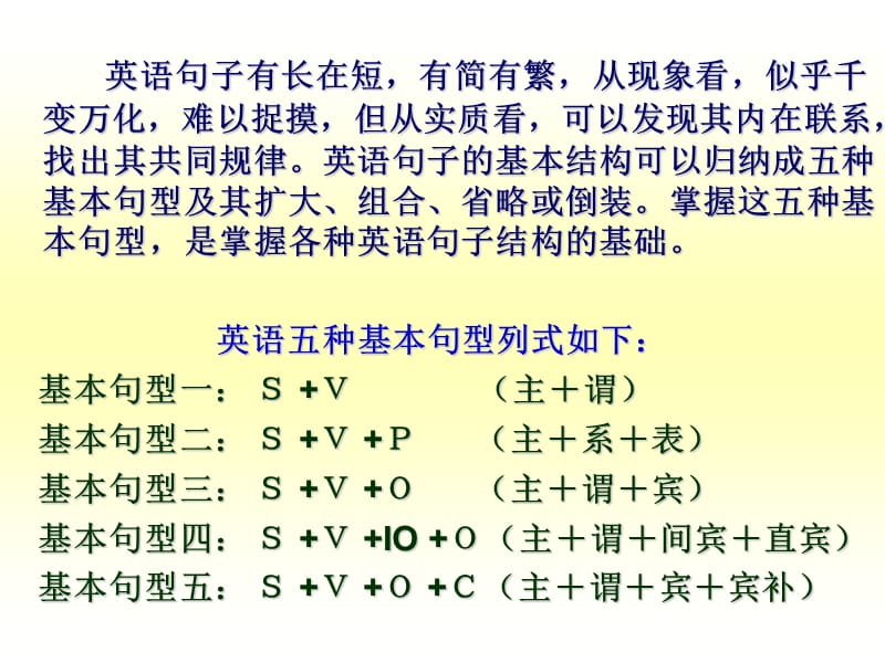 高中英语五种基本句型.ppt_第2页