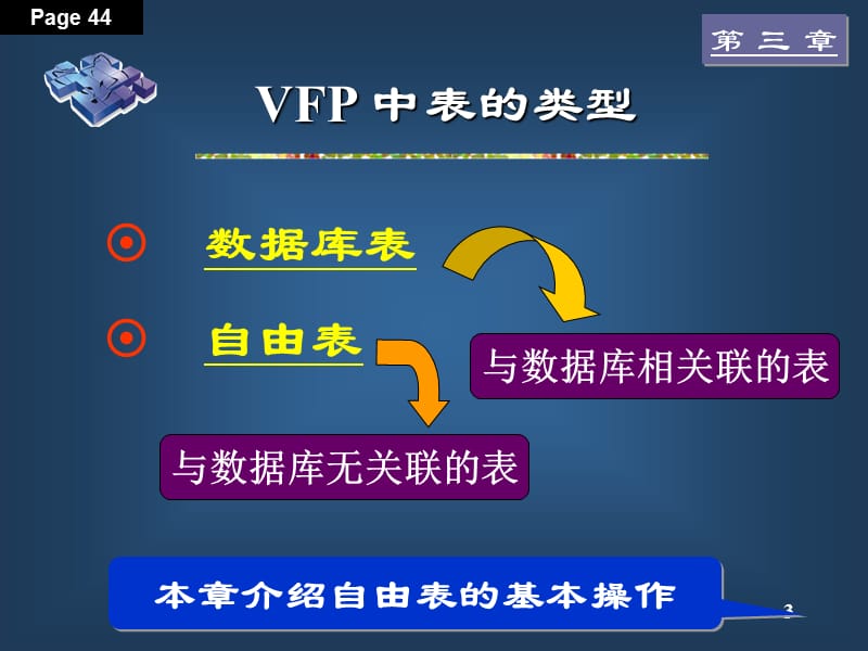 vfp第3章数据表的建立和使用.ppt_第3页