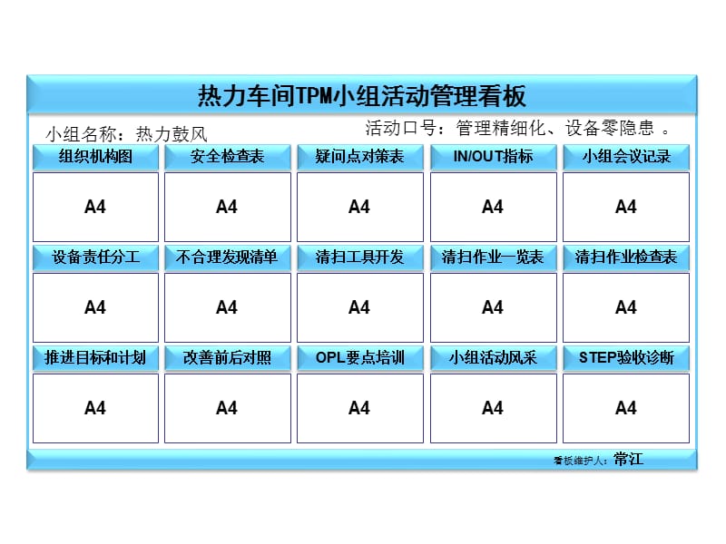 ATPM小组1STEP活动看板模板.ppt_第2页