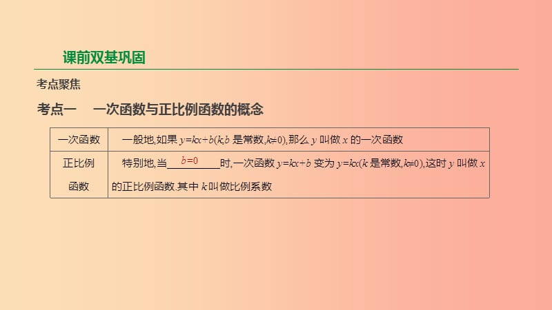 2019年中考数学专题复习 第三单元 函数及其图象 第10课时 一次函数的图象与性质课件.ppt_第2页