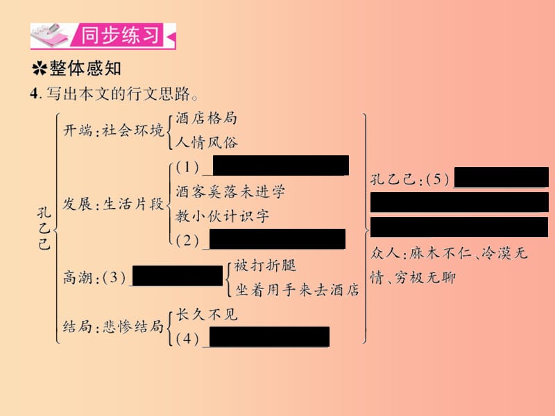 （遵义专版）2019年九年级语文上册 第二单元 5 孔乙己习题课件 语文版.ppt_第3页