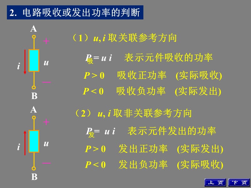 《电路元件的功率》PPT课件.ppt_第2页