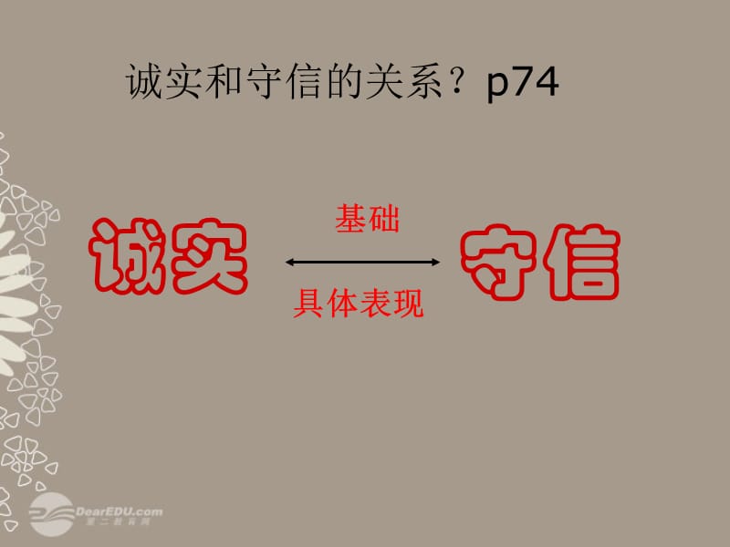 《与诚信结伴同行》课件鲁教版.ppt_第3页