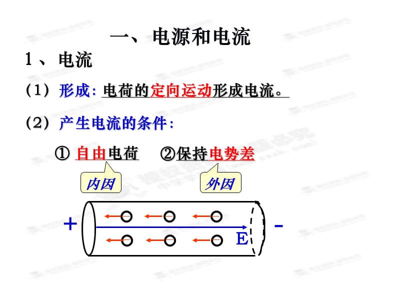 高中物理选修《电流和电源》.ppt_第2页