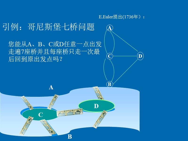 运筹学6(图与网络分析).ppt_第3页