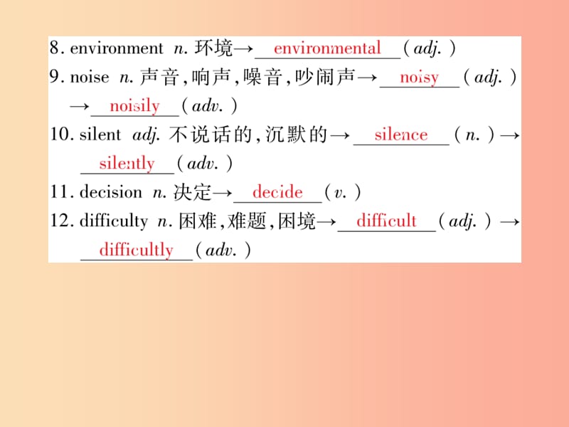 重庆市2019年中考英语总复习第1部分教材回顾八下Unit5课件仁爱版.ppt_第2页