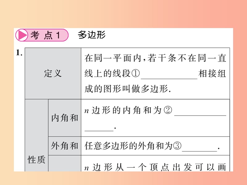 （新课标）2019中考数学复习 第五章 四边形 第20节 多边形与平行四边形（正文）课件.ppt_第3页