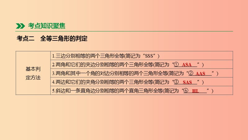 内蒙古包头市2019年中考数学总复习第四单元三角形第19课时全等三角形和等腰三角形课件.ppt_第3页