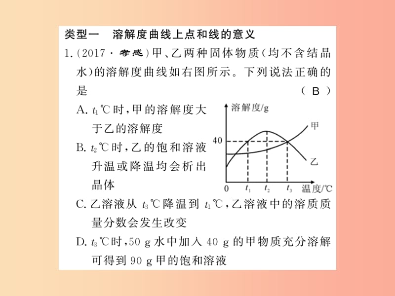 2019秋九年级化学全册 专题五 溶解度曲线的应用习题课件 沪教版.ppt_第2页