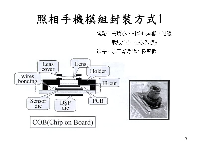 CCM手机摄像头组装技术.ppt_第3页