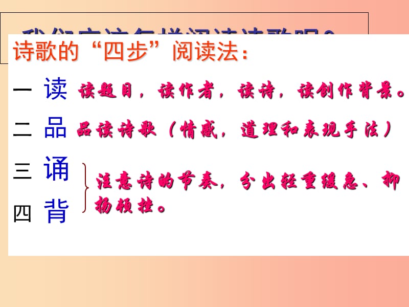 内蒙古巴彦淖尔市七年级语文下册 第五单元 19《诗两首》课件 新人教版.ppt_第3页