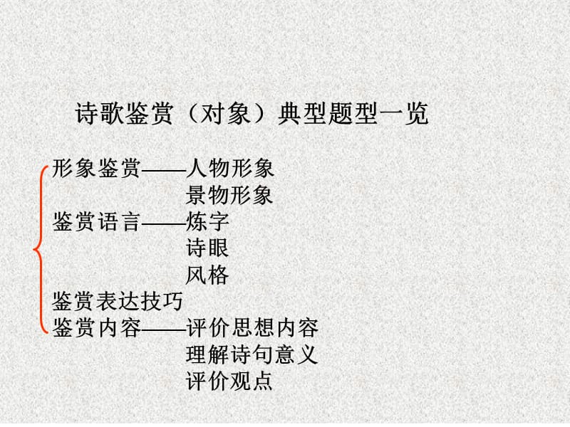 2012总复习诗歌鉴赏.ppt_第3页