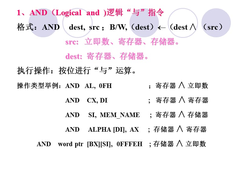 pentium指令系统之逻辑运算和移位指令.ppt_第2页