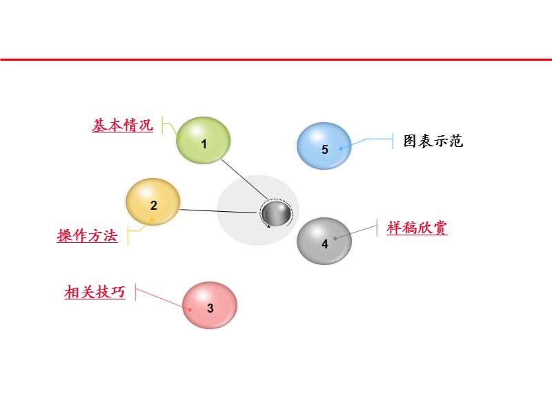 《幻灯片制作培训》PPT课件.ppt_第2页