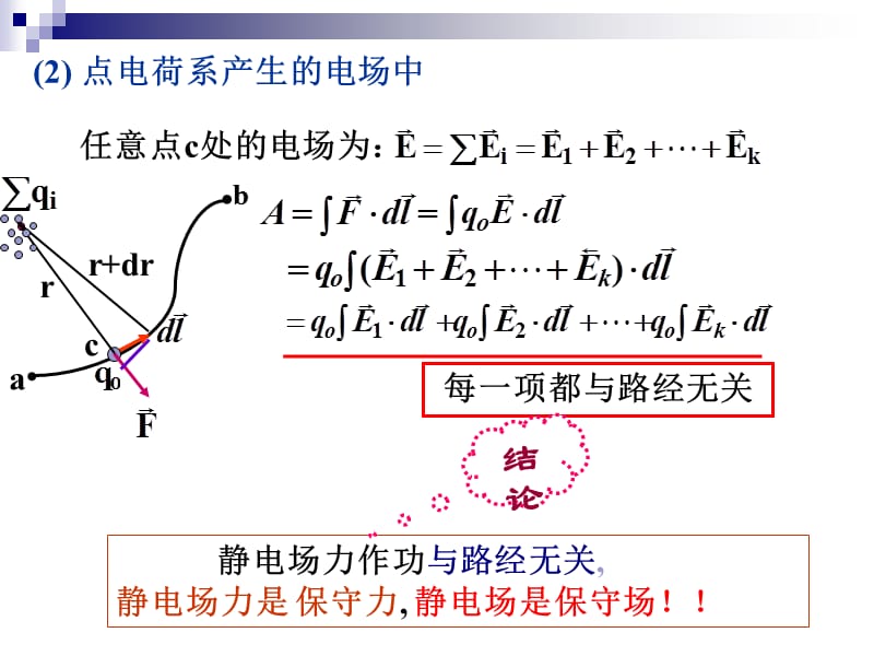 《静电力的功电势》PPT课件.ppt_第2页