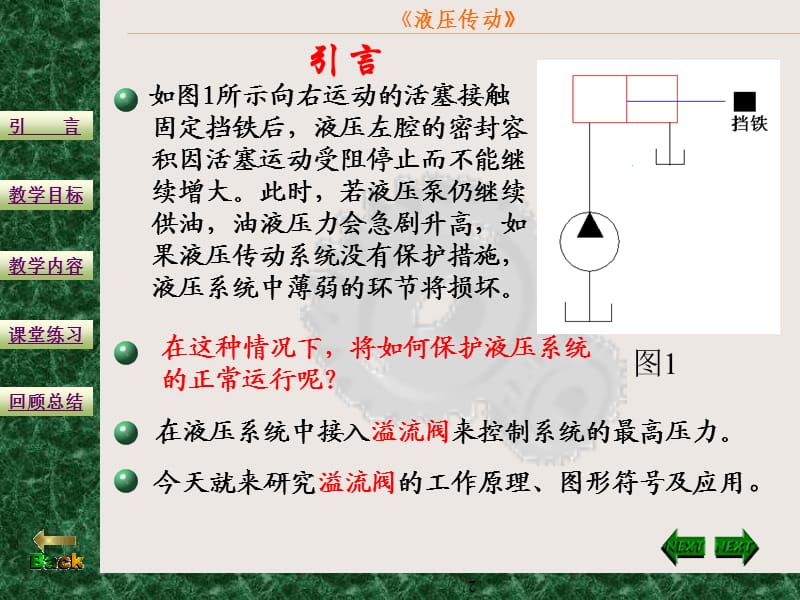 溢流阀的工作原理及应用ppt课件_第2页