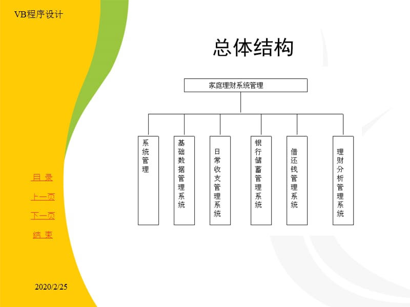 vb家庭理财管理系统.ppt_第2页