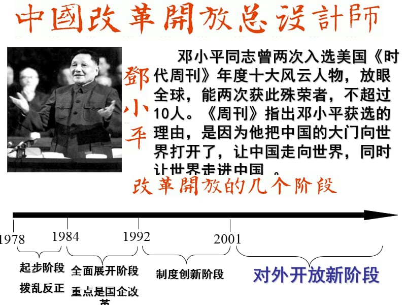 积极参与国际经济合作与竞争(上课实用).ppt_第2页