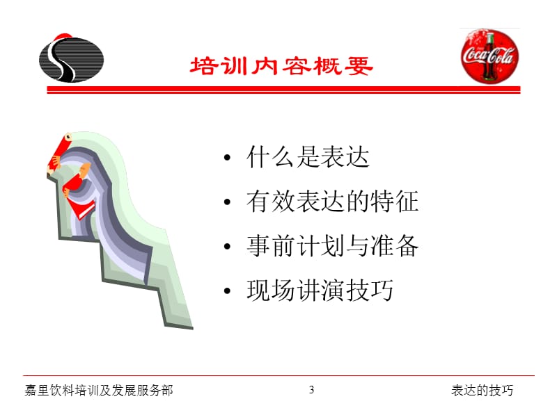 表达的技巧-(可口可乐演讲技巧).ppt_第3页