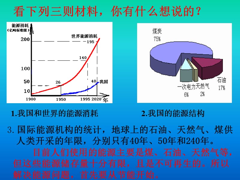 科学上册15节约能源与开发新能源课件冀教版.ppt_第3页