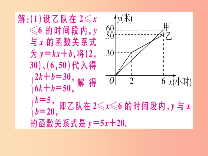 八年级数学上册18微专题利用二元一次方程组解决一次函数的实际问题1期末热点习题讲评北师大版.ppt_第3页