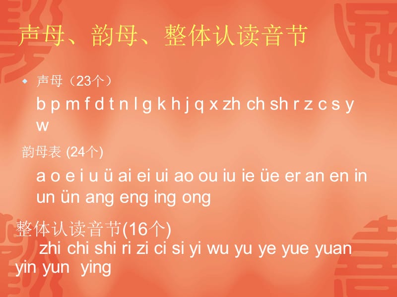 综合复习(拼音和汉字).ppt_第3页