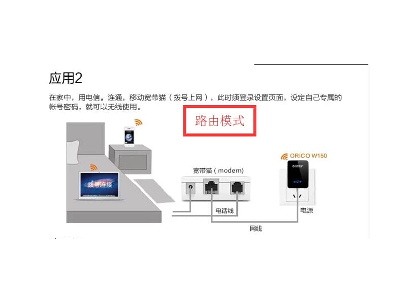 ORICOW150迷你无线路由器使用说明书.ppt_第3页