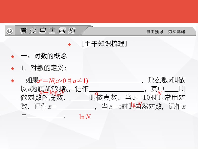 高考数学总复习：第2章《函数、导数及其应用》.ppt_第2页