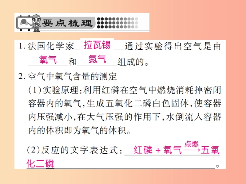 2019年秋九年级化学上册第二单元我们周围的空气课时1空气第1课时空气是由什么组成的课件 新人教版.ppt_第2页