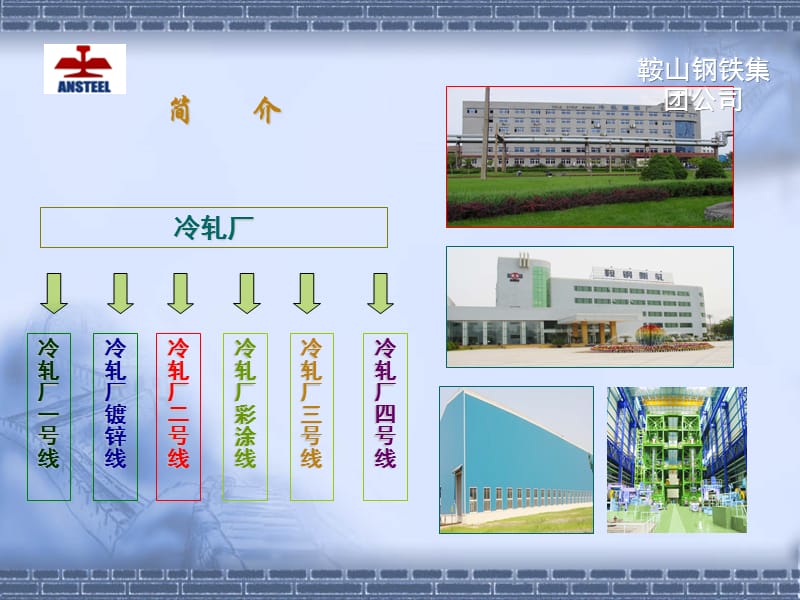 鞍钢冷轧厂2号线简介.ppt_第3页