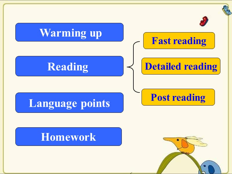 牛津版模块9第一单元Reading.ppt_第3页