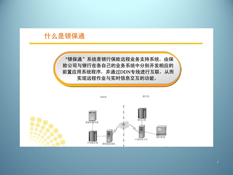 《银保通基础知识》PPT课件.ppt_第3页